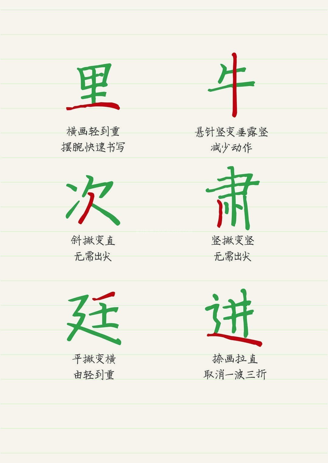 步林快写楷,免费商用训练字体